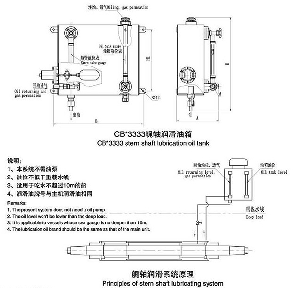 CB3333 Stern Shaft Lubrication Oil Tank Drawing698150.jpg CB3333 Stern Shaft Lubrication Oil Tank Drawing.jpg